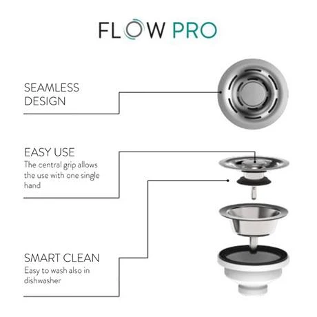 Reginox Multa 130 1.0 Bowl Granite Kitchen Sink - White 2 Reginox Multa 130 1.0 Bowl Granite Kitchen Sink - White - Image 2